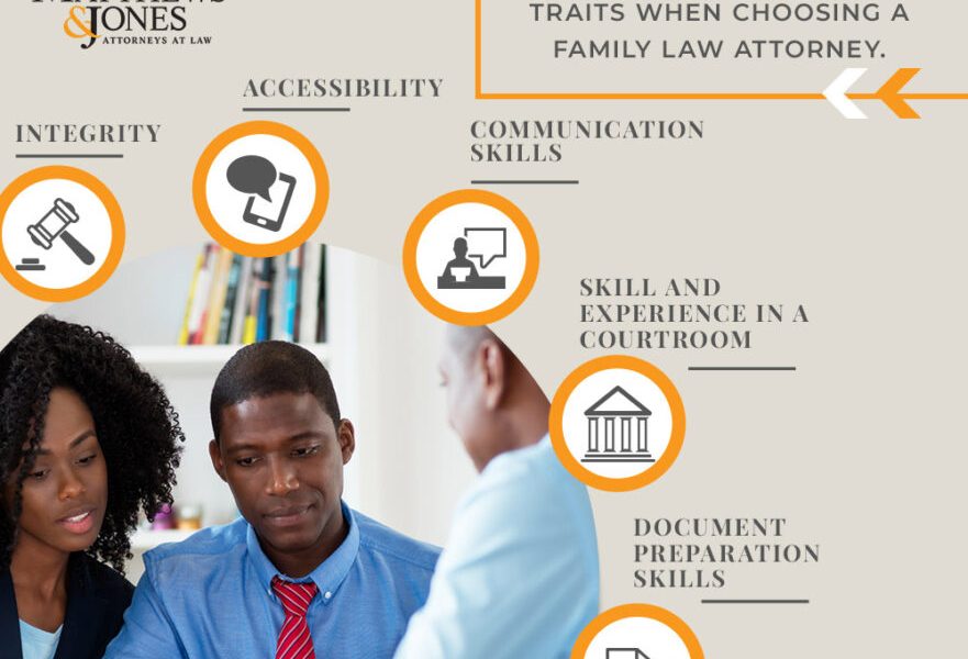 Experienced Washington Family Law Attorney for Spousal Support