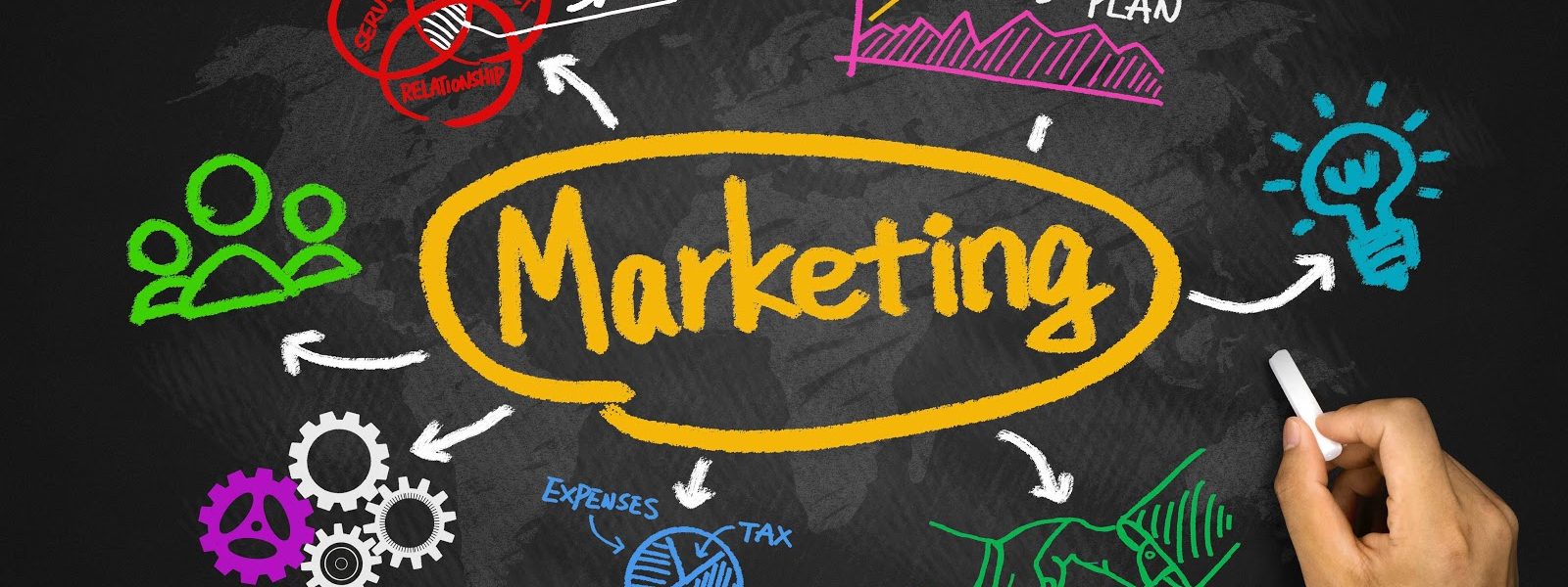 Get More Business Opportunities with JB Marketing and AI Tools