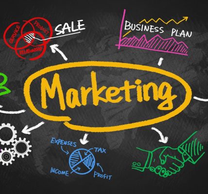 Get More Business Opportunities with JB Marketing and AI Tools