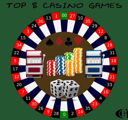今話題のポーカーアプリランキング