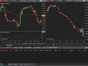 Share Trading App with Live Market Data and Smart Features